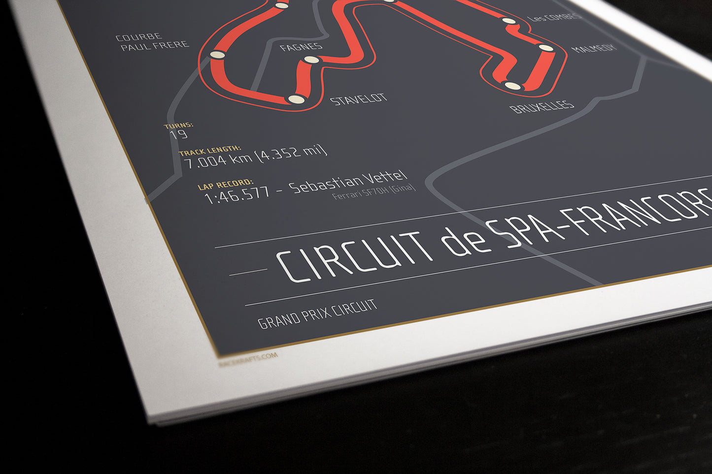 Circuit de Spa-Francorchamps