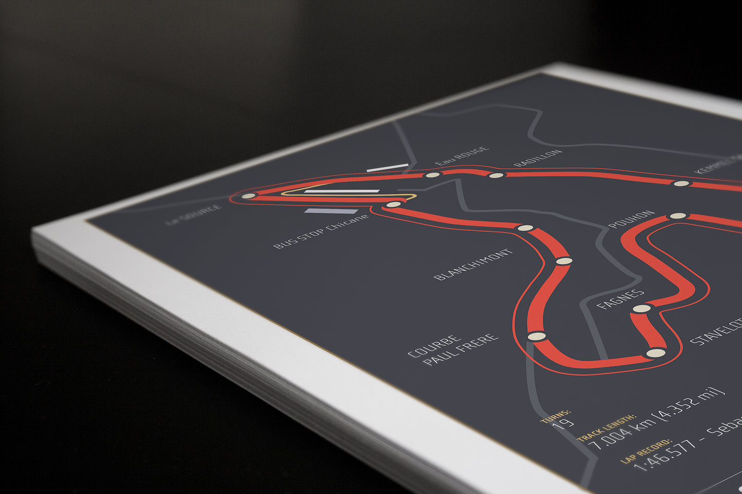 Circuit de Spa-Francorchamps