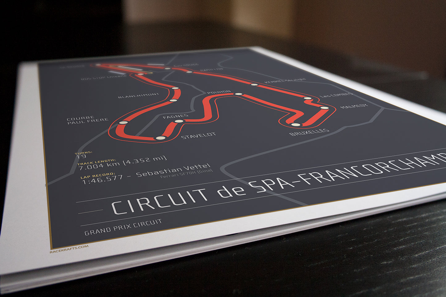 Circuit de Spa-Francorchamps