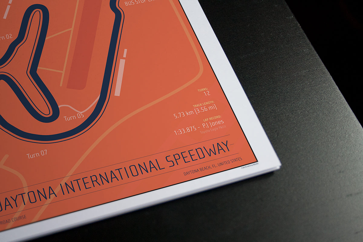 Daytona International Speedway