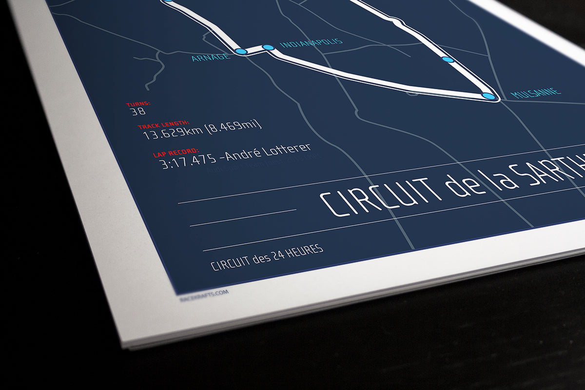 Circuit de la Sarthe (Le Mans)