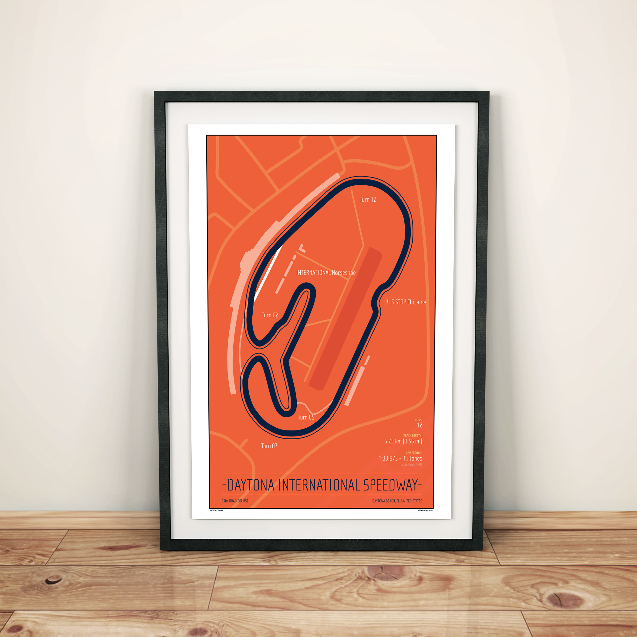 Daytona International Speedway - Poster Print – Gearbox Prints