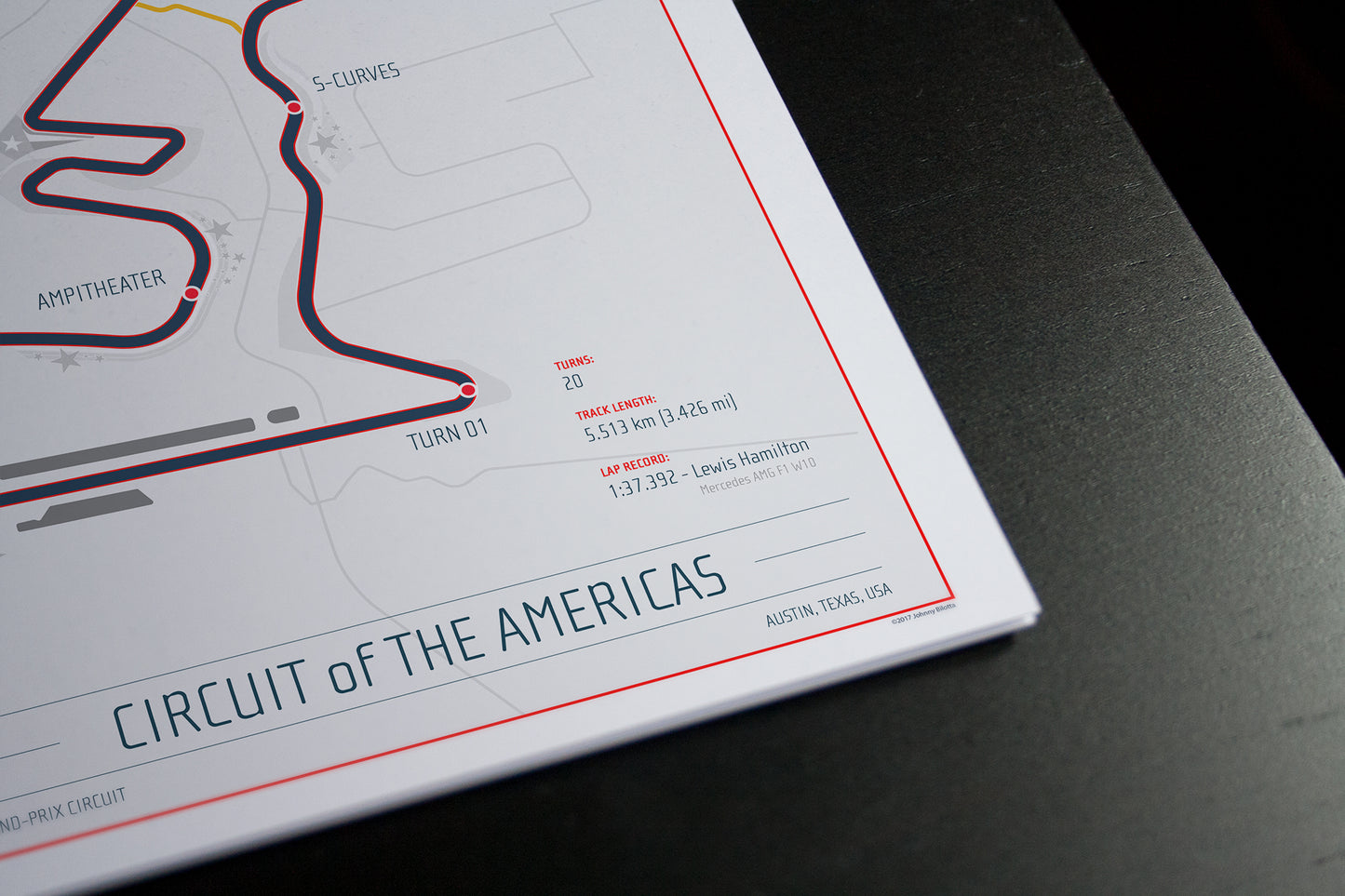 Circuit of The Americas (COTA)