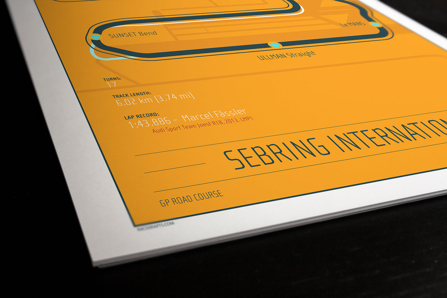 Sebring International