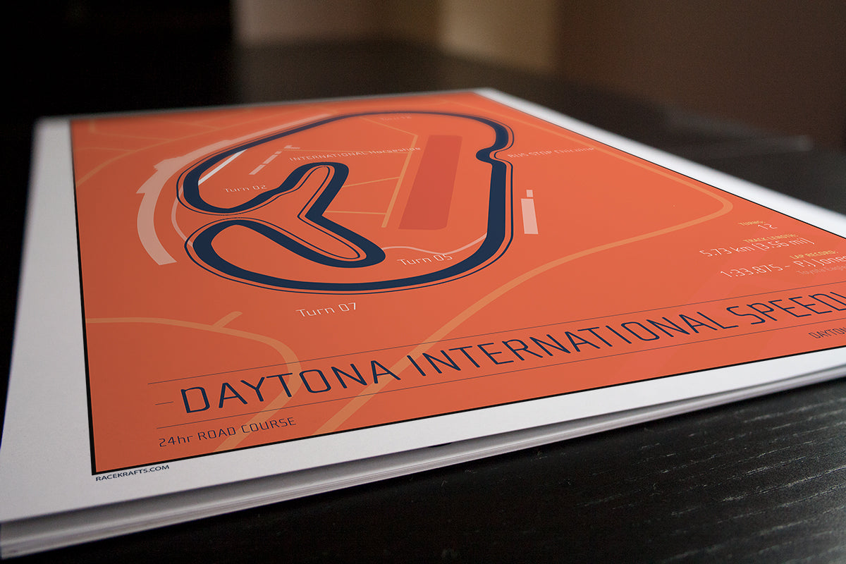 Daytona International Speedway