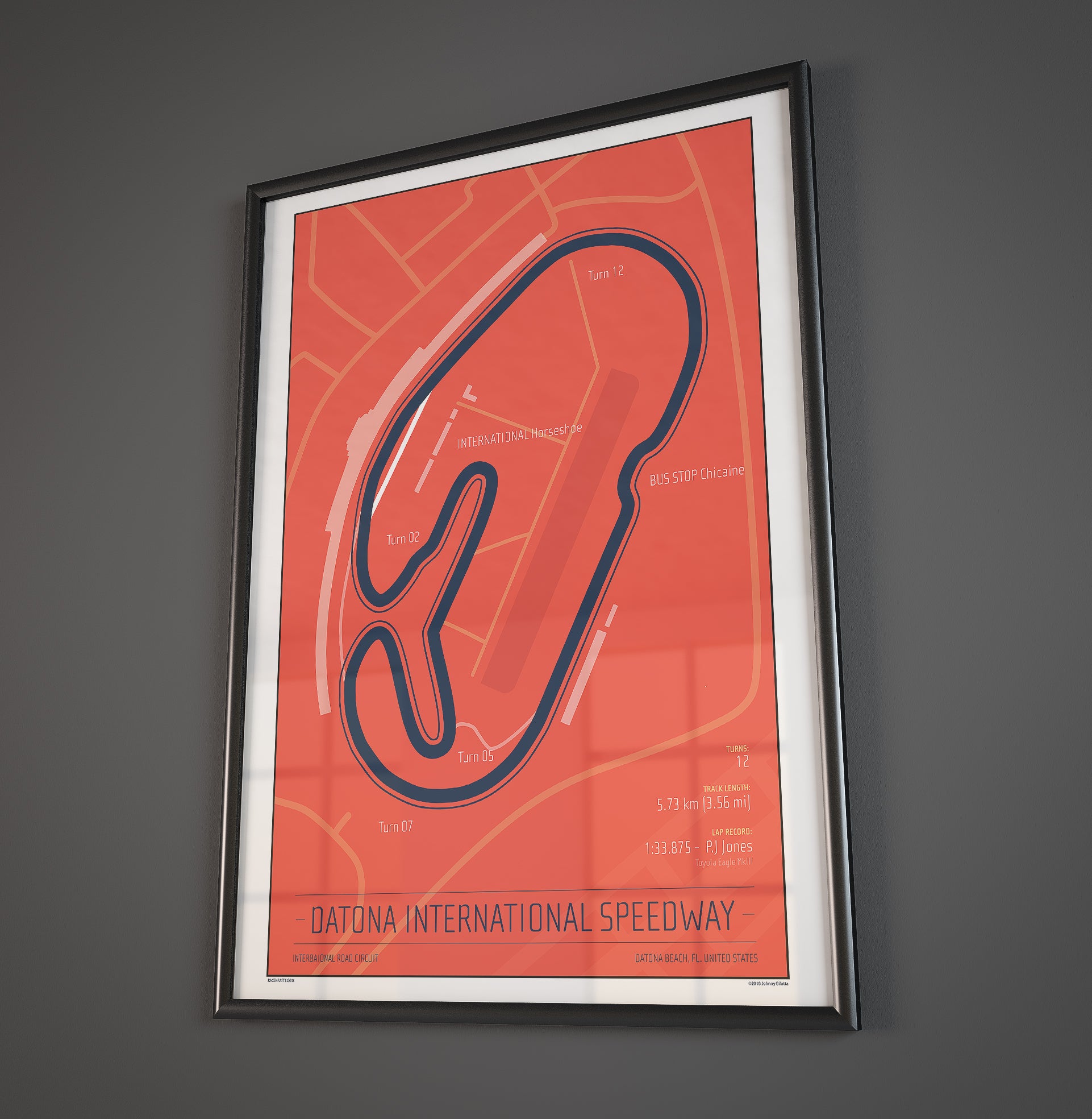 Daytona International Speedway - Poster Print – Gearbox Prints