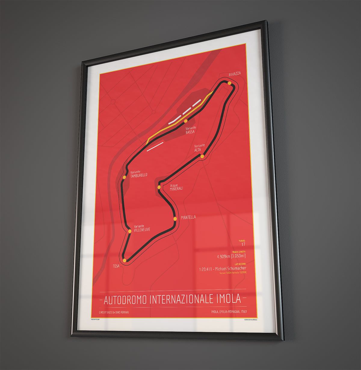 Autodromo Internationale Imola