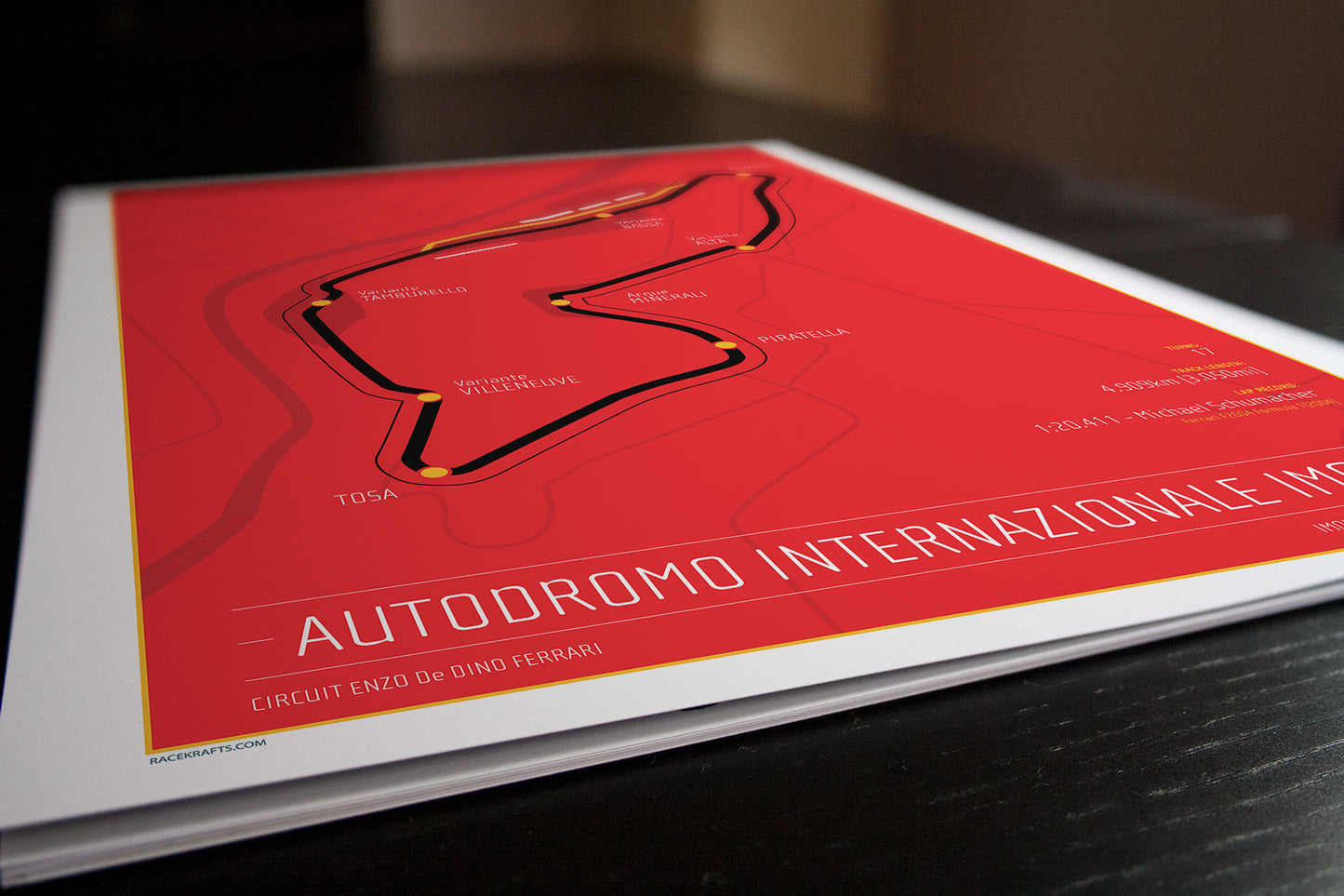 Autodromo Internationale Imola