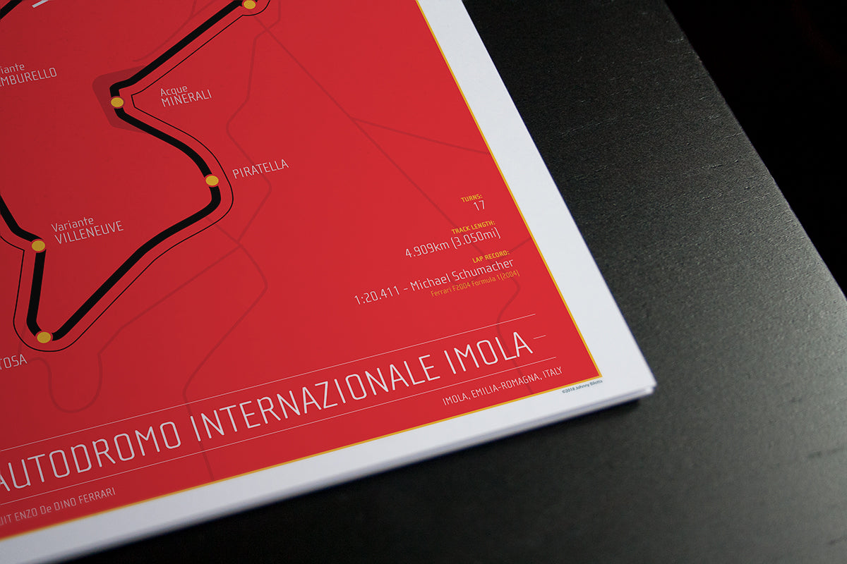 Autodromo Internationale Imola
