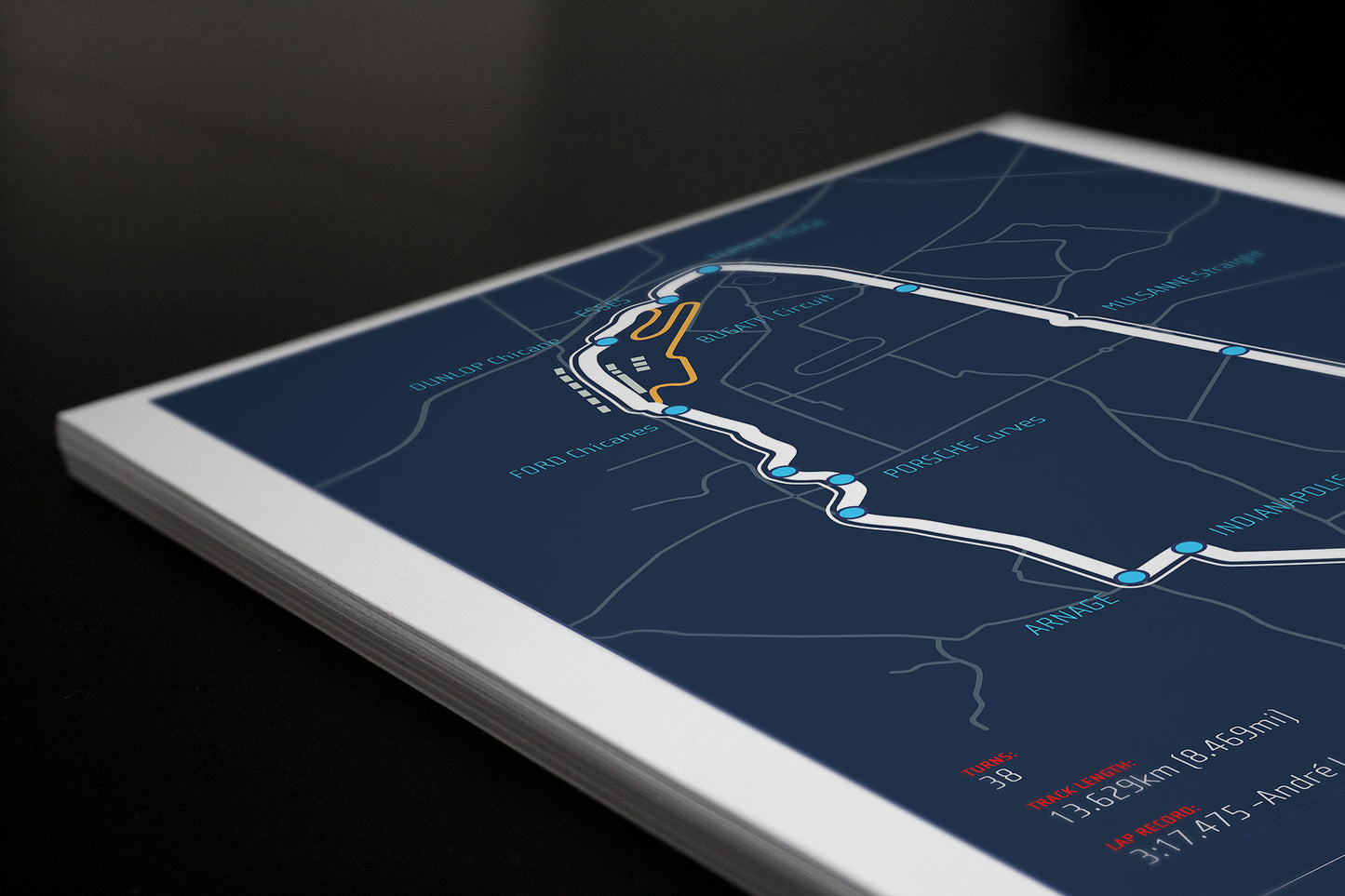 Circuit de la Sarthe (Le Mans)